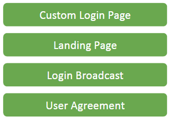 APP ENGINE